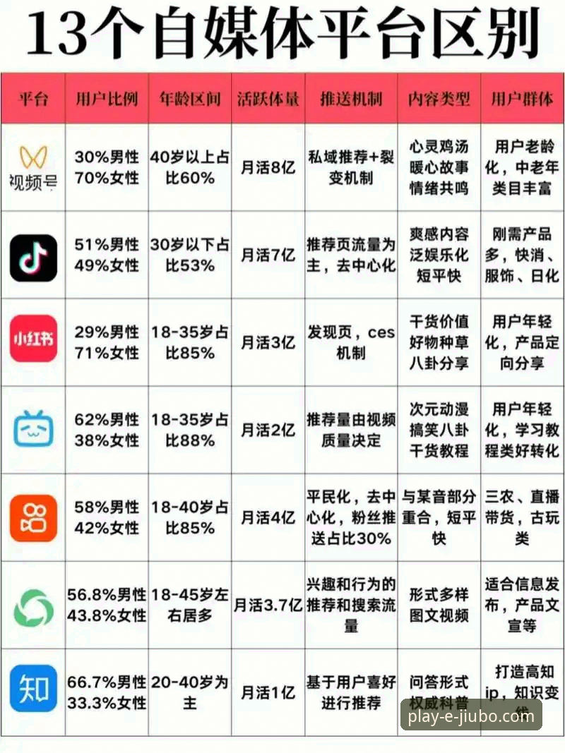 九博国际娱乐官方下载 九博国际平台vs同类APP下载体验:全面对比,哪个更适合你?